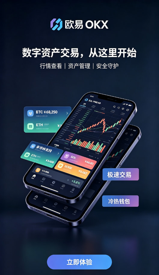 下载欧交易所APP行情分析